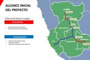 OCHO POSTORES INTERESADOS EN ASFALTADO DEFINITIVO DE CARRETERA IZCUCHACA–MAYOCC